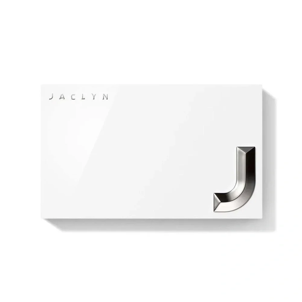 NIB Jaclyn Cosmetics Face It All Brightening & Setting Palette 